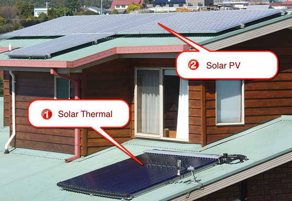 how-is-solar-energy-produced