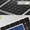 Jinko Solar and SunPower