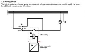 How To Use a Fronius Smart Meter To Solar Power Your Hot Water - Solar ...