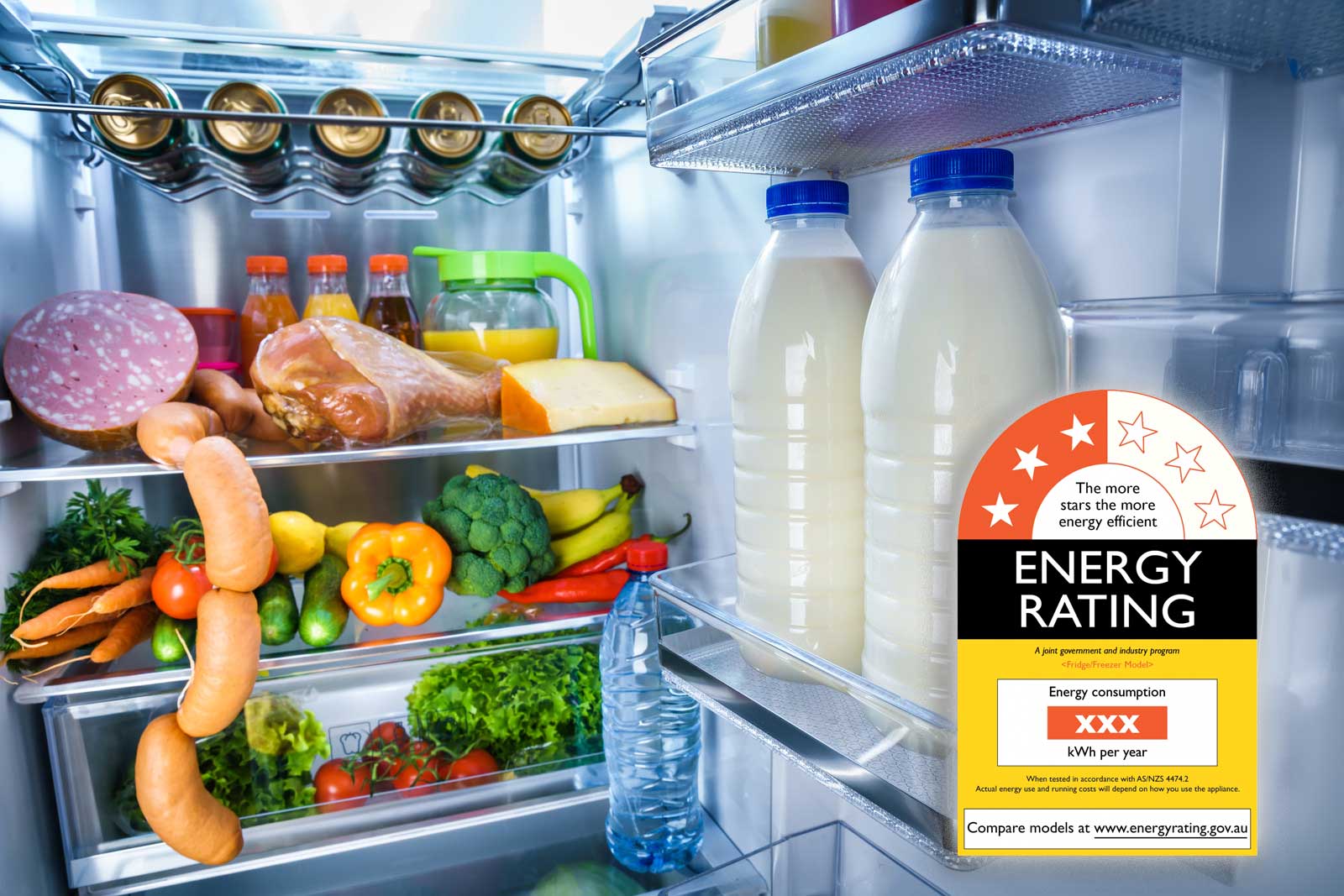 How An Energy Efficient Refrigerator Can Save You Hundreds Of Dollars