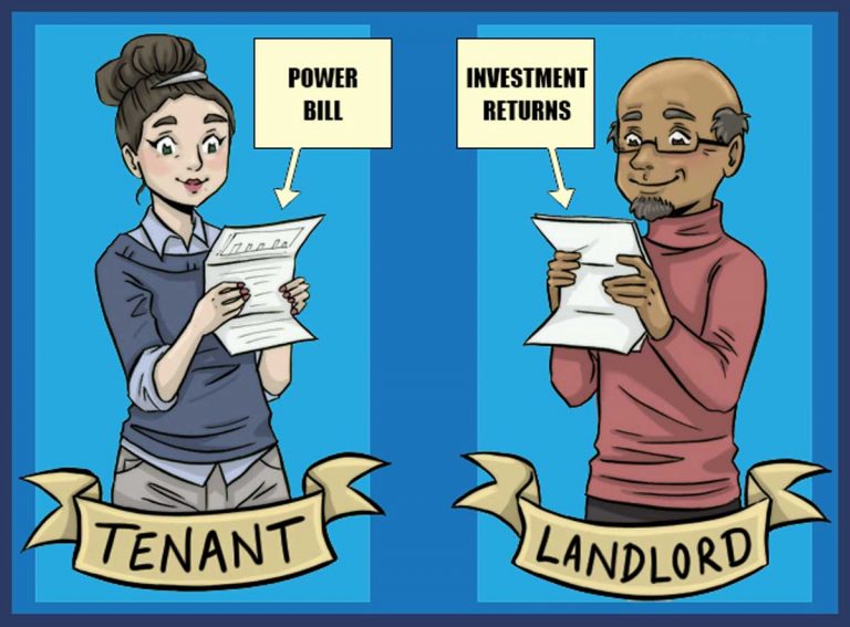 landlord-energy-review-solar-for-commercial-tenants