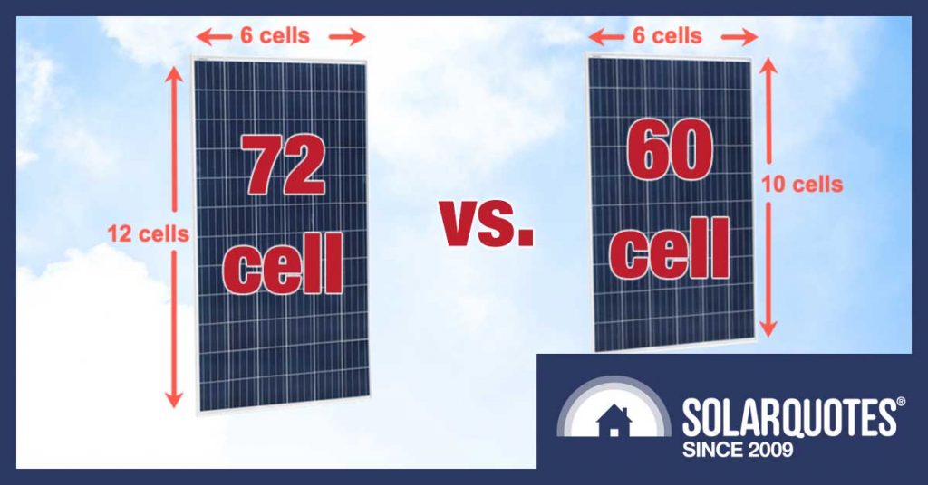 60 Vs 72 Month Financing