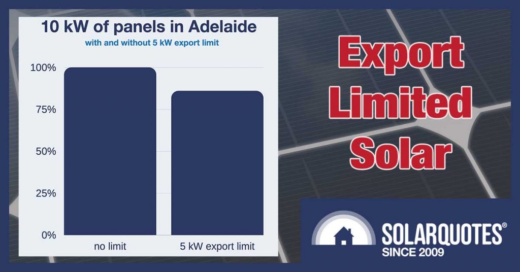 solar-export-limiting-just-how-much-energy-will-you-lose