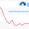 Australian Solar Price Index - December 2021