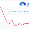 Australian solar prices - March 2022