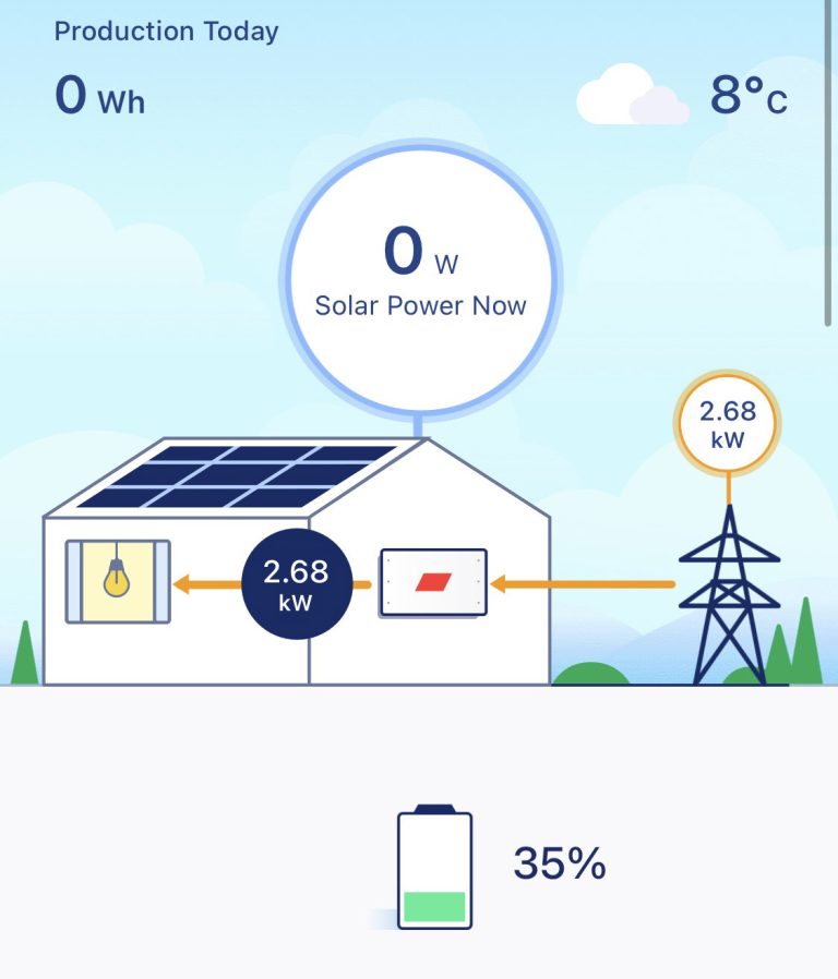 SolarEdge Home Battery Review: 3 Months In