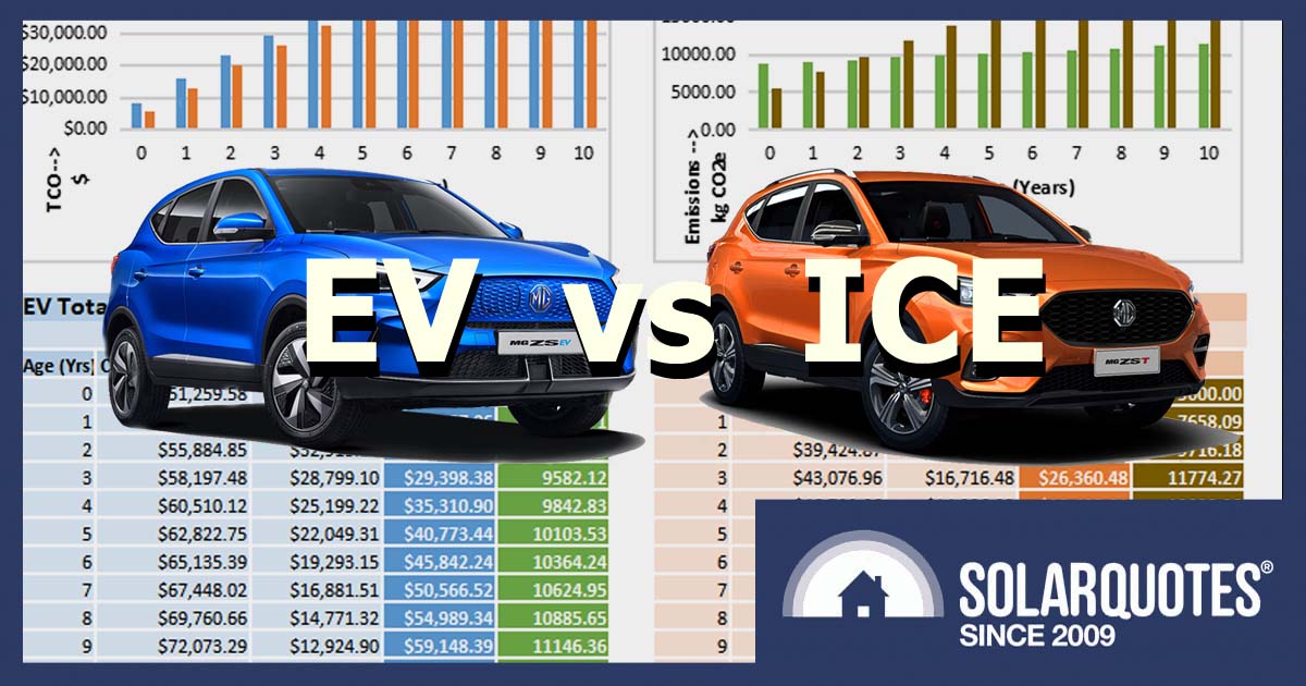 Are EVs Worth It In Australia? Let This Excel Spreadsheet Decide!