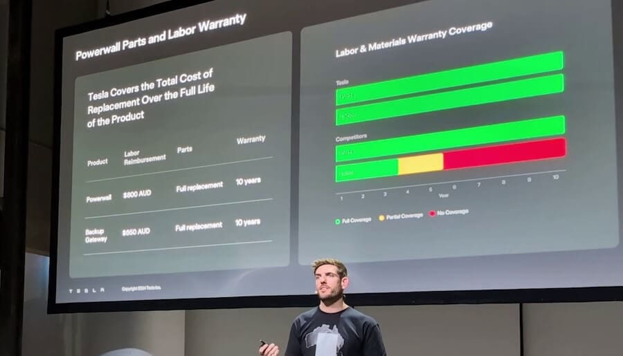 Powerwall 3 warranty. 