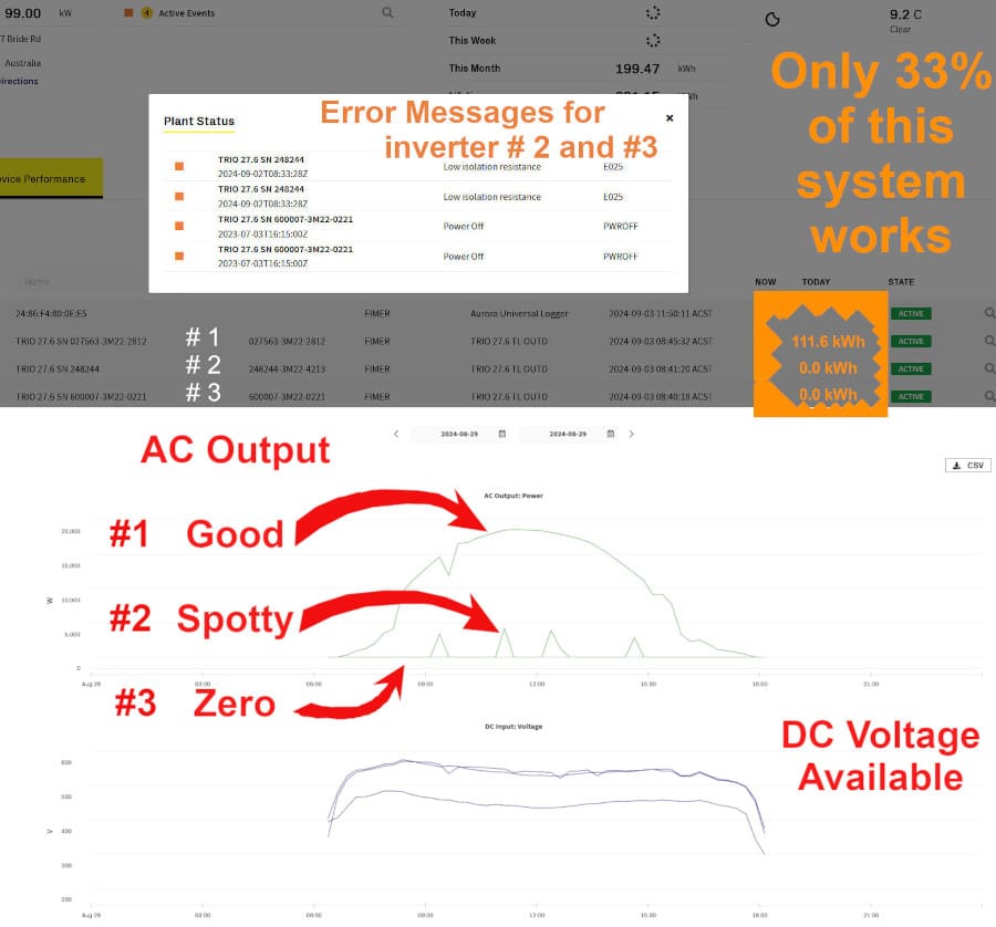 Solar monitoring app