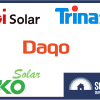 Chinese solar manufacturers