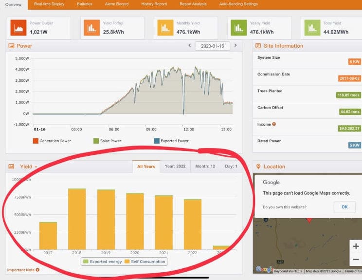 solar monitoring showing system decline