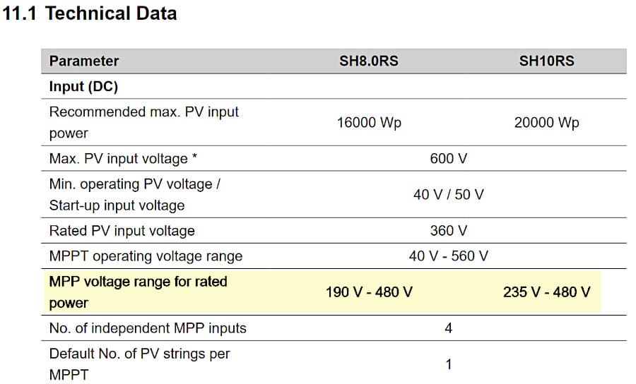 Sungrow hybrid inverter instructions