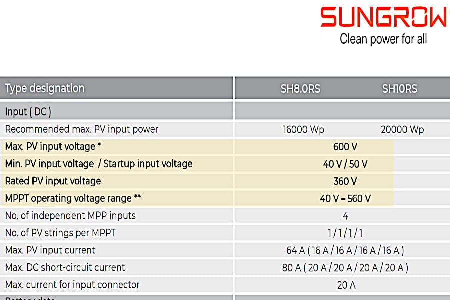 Sungrow hybrid inverter specifications