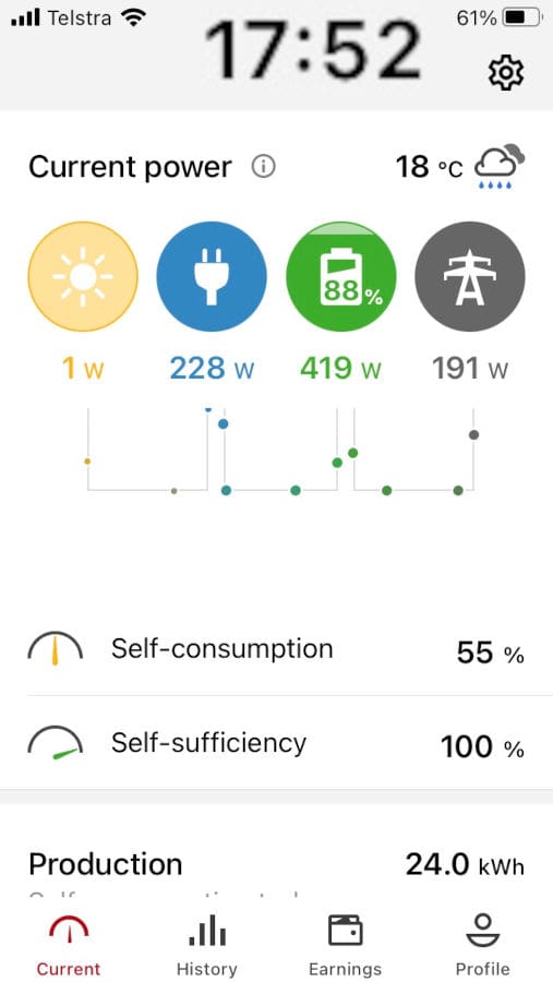 solar monitoring app