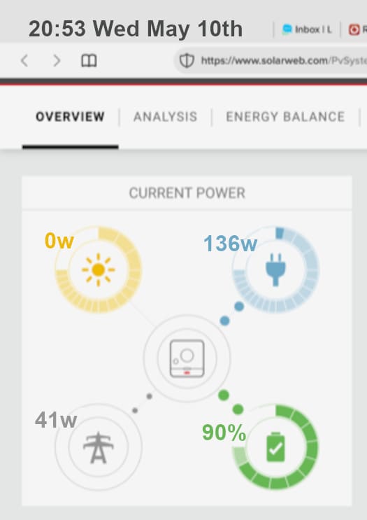 Solar monitoring screenshot