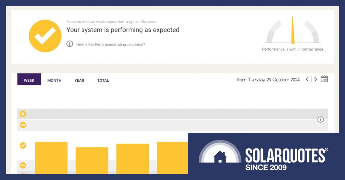 solar analytics performance screen