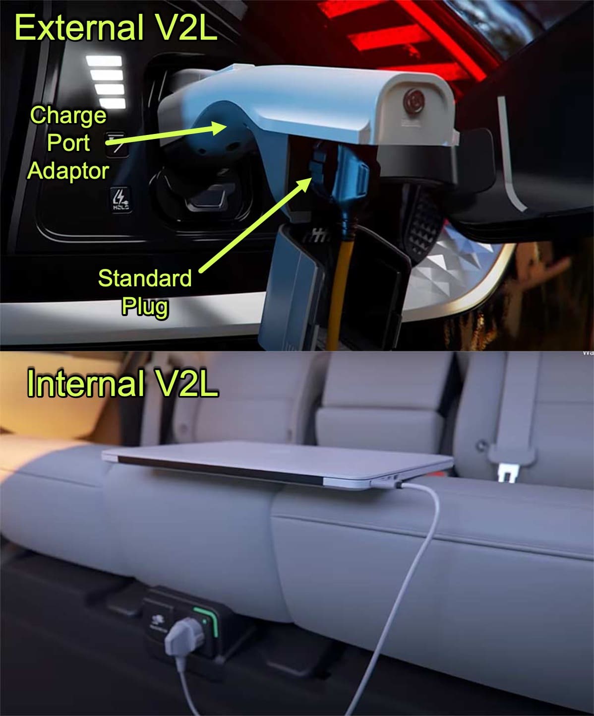 external vs internal V2L 