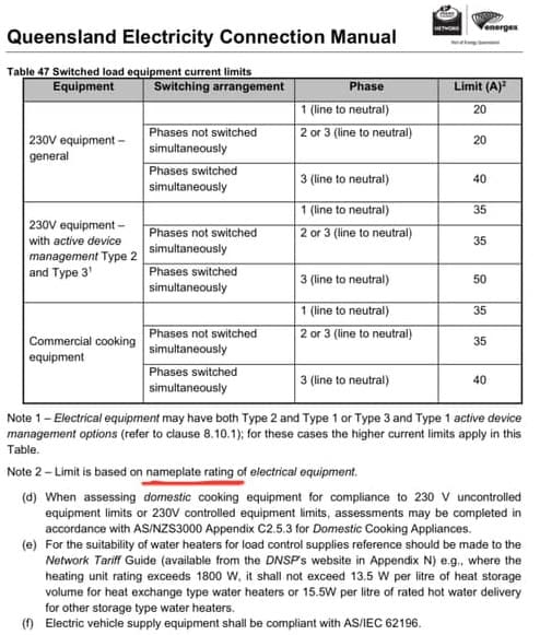 Queensland Electricity Connection Manual