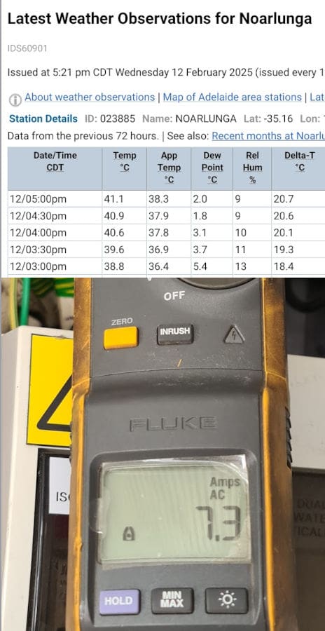 air conditioner current draw