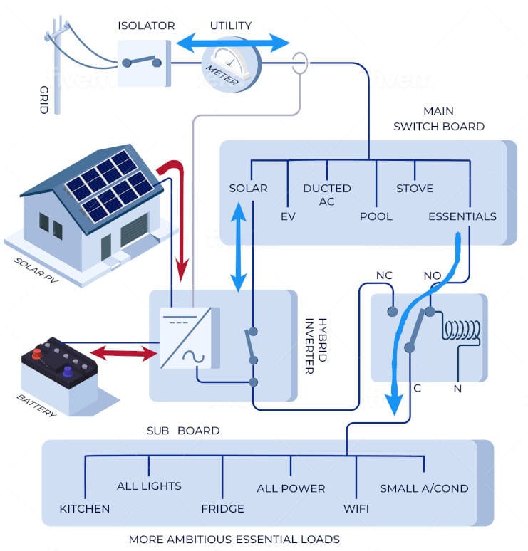 hybrid inverter schematic