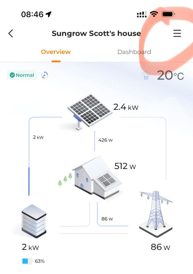 sungrow monitoring