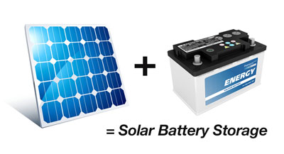 Solar Battery Storage Explained Solar Quotes