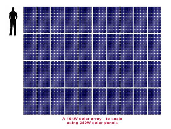 10kw-solar-system-solar-power-quotes-information-solar-quotes