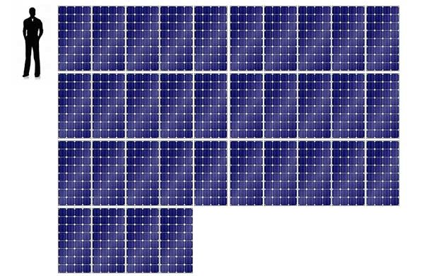 10kw Solar System Solar Power Quotes Information