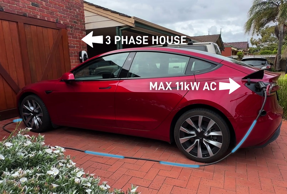 The Tesla Model 3 / Y allow up a charging rate of up to 11 kW.