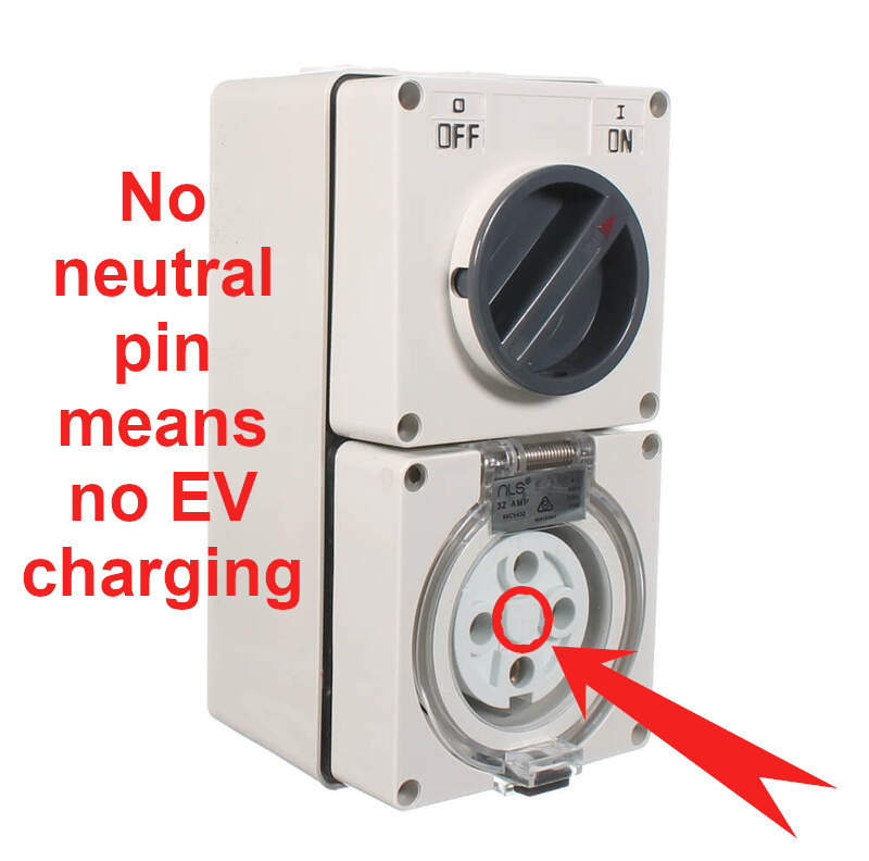 A 3-phase 4-pin socket that has no neutral and therefore is not suitable for EV charging