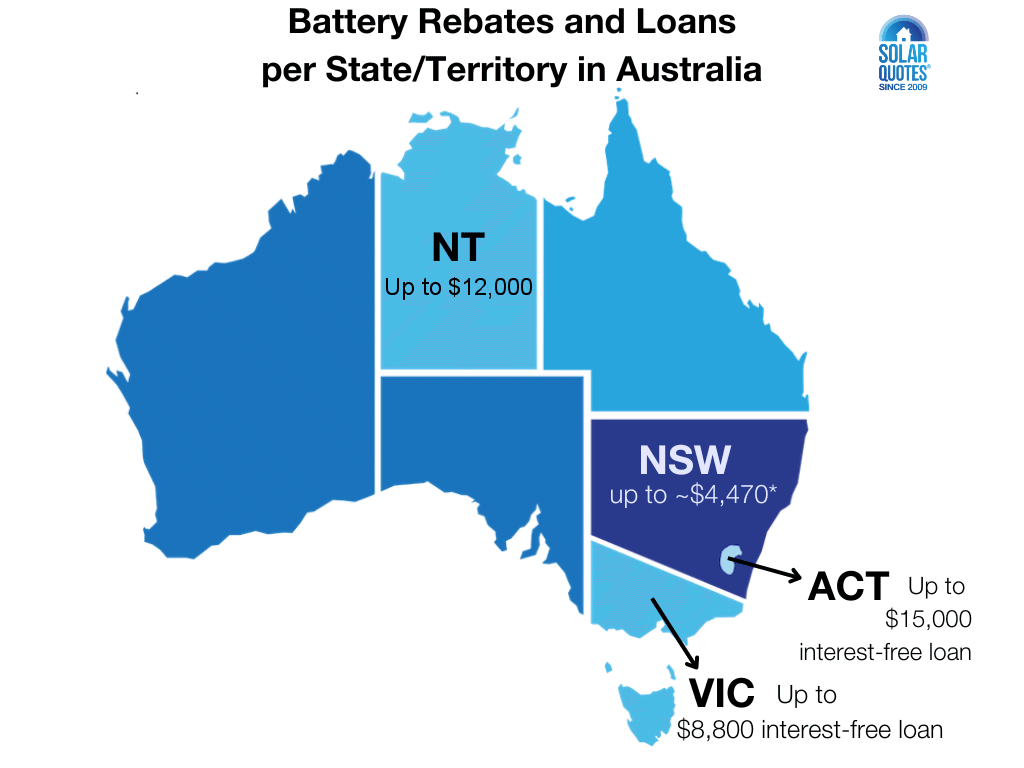 A map showing which Australian states offer rebates or interest-free loans on solar battery rebates.