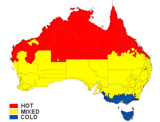 Australian climate zones